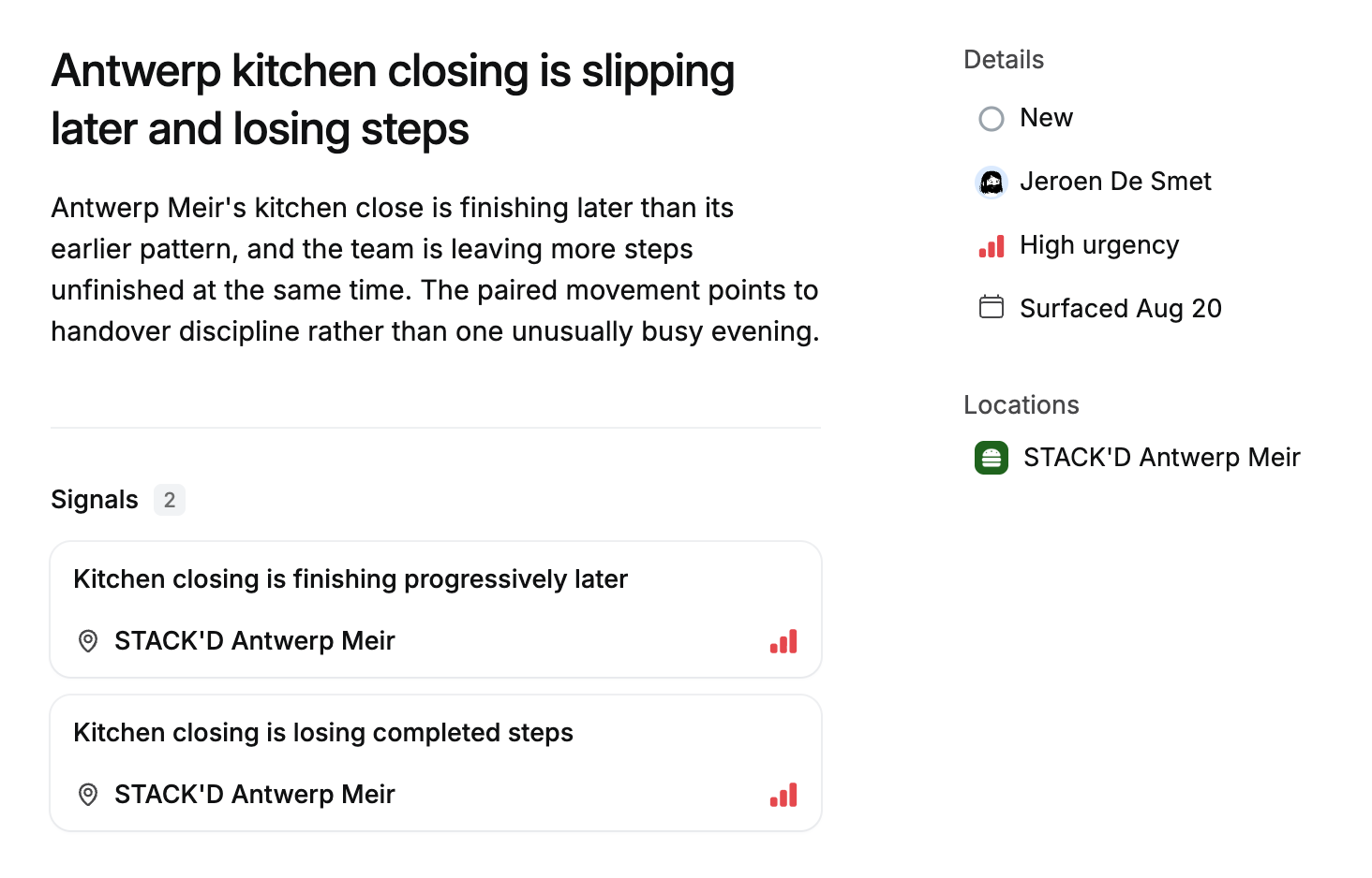 An opportunity opened out: Antwerp's kitchen closing is slipping later and losing steps, with the signals it was read from.